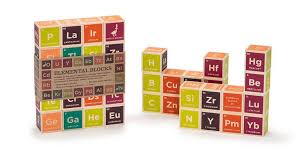 Uncle Goose Periodic Table Blocks